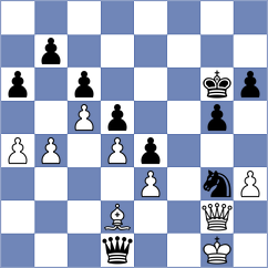 Muriceleretour - Popov (Playchess.com INT, 2004)