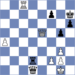 Domin - Krivenko (chess.com INT, 2025)