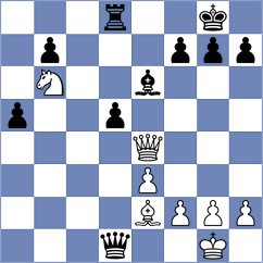 Willim - Jaiveer (chess.com INT, 2025)