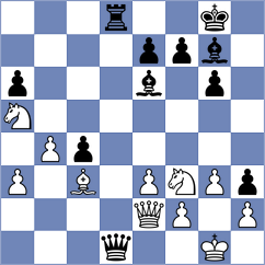 Jake Shanty - Movahed (chess.com INT, 2025)