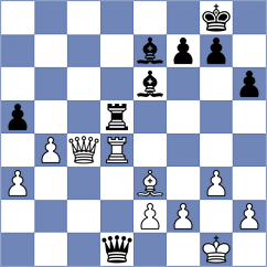 Gukesh - Giri (Zagreb CRO, 2025)