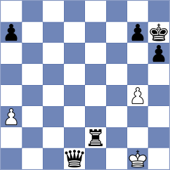 Grochal - Kovacs (Chess.com INT, 2020)