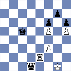 Brown - Ljukin (Chess.com INT, 2020)