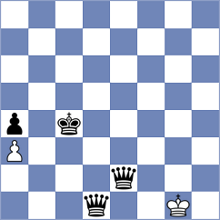 Morgunov - Liyanage (chess.com INT, 2023)