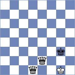 Kozak - Darini (chess.com INT, 2022)