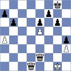 Castro Loarte - Ortiz Pilco (Chess.com INT, 2020)