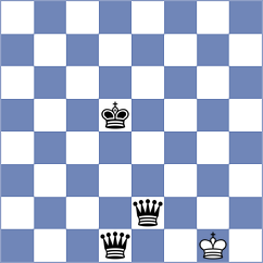 Morales Balarezo - Sanchez Muyulema (Chess.com INT, 2020)