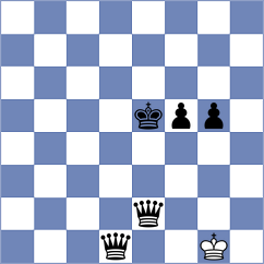Rastegaripour - Bineshpajouh (Chess.com INT, 2021)