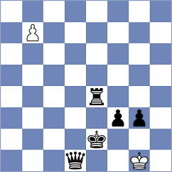 Karamsetty - Janik (chess.com INT, 2025)