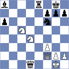 Jimenez Salas - Diaz Herquinio (chess.com INT, 2024)