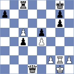 Godor - Pradhan (Calgary, 2002)