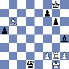 Darin - Shirmohammadi (Chess.com INT, 2021)
