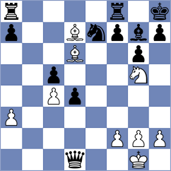 Mudan - El Sewisy (Playchess.com INT, 2020)