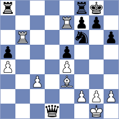 Vahedi - Karami (Chess.com INT, 2021)