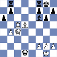 Vshivkov - Przybylski (chess.com INT, 2025)