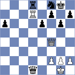 Aravindhan - Asensio Ramos (chess.com INT, 2025)