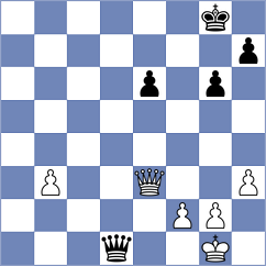 Kairbekova - Shukhman (FIDE Online Arena INT, 2024)
