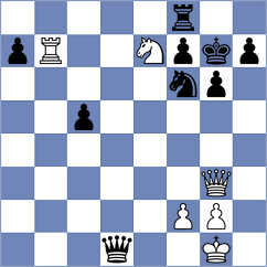 Ter Sahakyan - Kovalev (Chess.com INT, 2020)