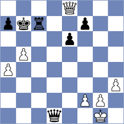 Szczepanek - Franca (chess.com INT, 2024)