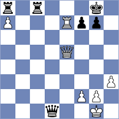 Huber - Hansen (chess.com INT, 2025)