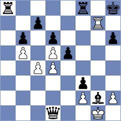 Leinov - Parvanyan (chess.com INT, 2025)