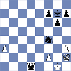 Golshaani - Heidarzadeh (Chess.com INT, 2021)