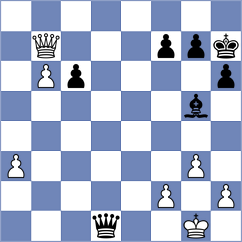 Sanchez Villarreal - Cornejo (Chess.com INT, 2020)