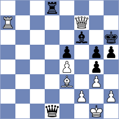 Shipov - Narayanan (chess.com INT, 2023)