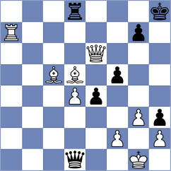 Barbashin - Avila Rodriguez (chess.com INT, 2022)