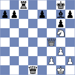 Vifleemskaia - Kovalev (Chess.com INT, 2021)