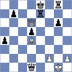 Zaksaite - Shevchenko (chess.com INT, 2025)