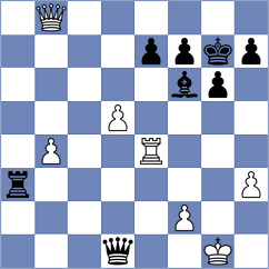 Zaksaite - Kislinsky (chess.com INT, 2023)