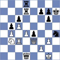 Jaque Gutierrez - Uber Gracia (Sant Boi ESP, 2024)
