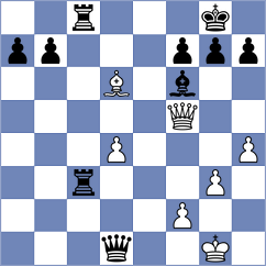 Ishvi - Reshef (chess.com INT, 2024)