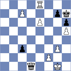 Khodashenas - Henriquez Villagra (chess.com INT, 2025)