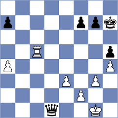 Costa - Chabris (Chess.com INT, 2020)
