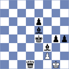 Garv - Jiganchine (chess.com INT, 2022)