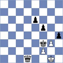 Vasques - Bornholdt (chess.com INT, 2023)