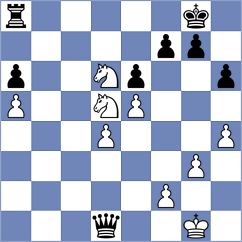 Guevara Sanchez - Persson (chess.com INT, 2024)