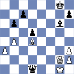 Sielecki - Christiansen (chess.com INT, 2023)