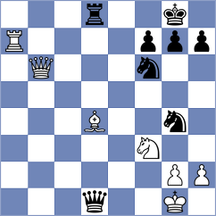 Baches Garcia - Morefield (chess.com INT, 2024)