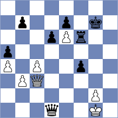 Guliev - Babazada (chess.com INT, 2021)