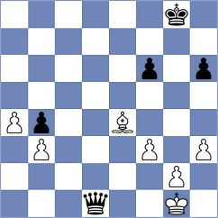 Ai - Ochirbat (chess.com INT, 2024)