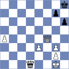 Bhagat Kush - Brilej (chess.com INT, 2023)