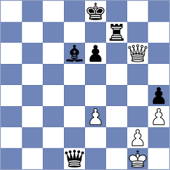Basko - Troff (chess.com INT, 2024)