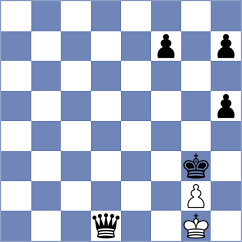 Kaganskiy - Gaehwiler (chess.com INT, 2023)