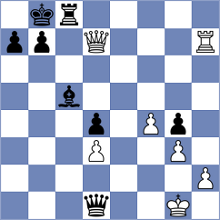 Petrovic - Lacan Rus (Belgrade SRB, 2025)