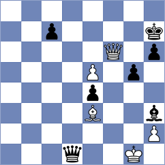 Drygalov - Lysyj (St Petersburg RUS, 2023)