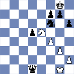 Ozcan - Volkov (chess.com INT, 2023)