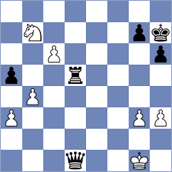 Boder - Ismagilov (chess.com INT, 2024)